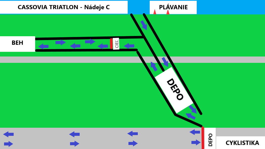 Cassovia triatlon Nadeje C Zazemie