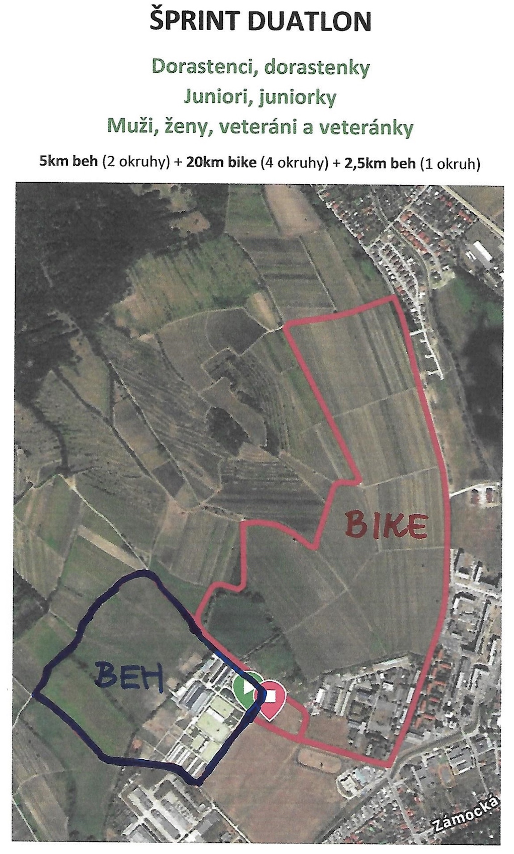 ScanSPRINT