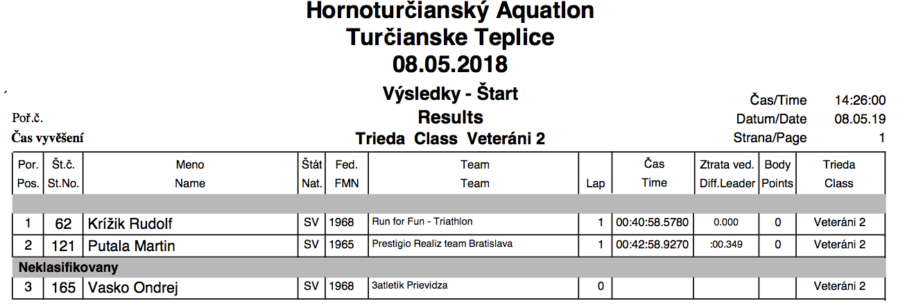 Snimka obrazovky 2019 05 09 o 18.37.50